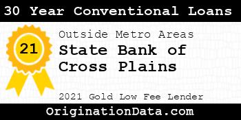 State Bank of Cross Plains 30 Year Conventional Loans gold