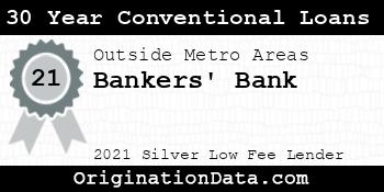Bankers' Bank 30 Year Conventional Loans silver