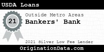Bankers' Bank USDA Loans silver