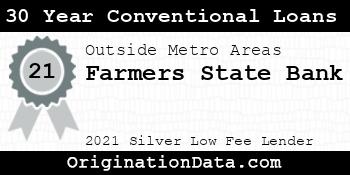 Farmers State Bank 30 Year Conventional Loans silver