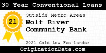 Wolf River Community Bank 30 Year Conventional Loans gold