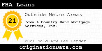 Town & Country Banc Mortgage Services  FHA Loans gold