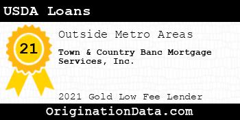Town & Country Banc Mortgage Services  USDA Loans gold