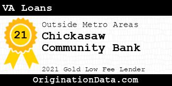 Chickasaw Community Bank VA Loans gold
