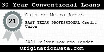 EAST TEXAS PROFESSIONAL Credit Union 30 Year Conventional Loans silver