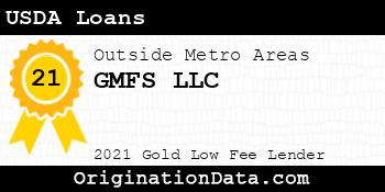 GMFS USDA Loans gold