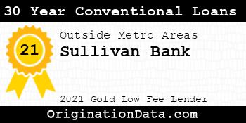 Sullivan Bank 30 Year Conventional Loans gold