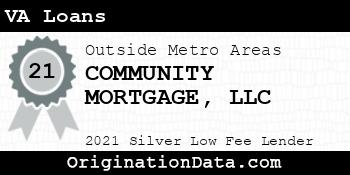 COMMUNITY MORTGAGE  VA Loans silver