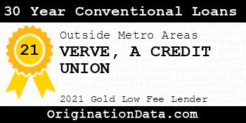 VERVE A CREDIT UNION 30 Year Conventional Loans gold