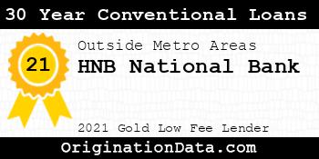 HNB National Bank 30 Year Conventional Loans gold
