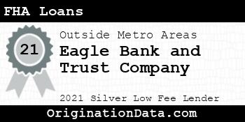 Eagle Bank and Trust Company FHA Loans silver