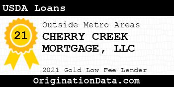 CHERRY CREEK MORTGAGE USDA Loans gold