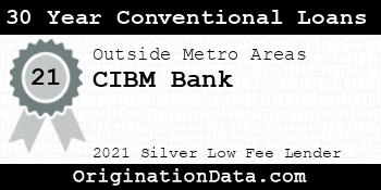 CIBM Bank 30 Year Conventional Loans silver