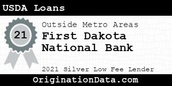 First Dakota National Bank USDA Loans silver