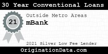 mBank 30 Year Conventional Loans silver