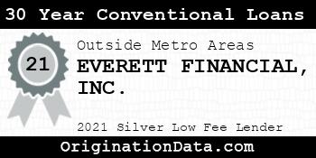 EVERETT FINANCIAL 30 Year Conventional Loans silver