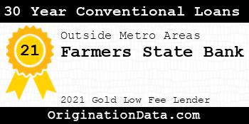 Farmers State Bank 30 Year Conventional Loans gold