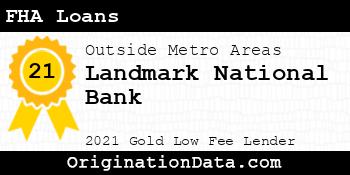 Landmark National Bank FHA Loans gold
