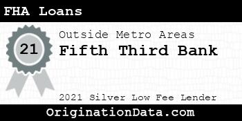 Fifth Third Bank FHA Loans silver