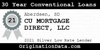 CU MORTGAGE DIRECT  30 Year Conventional Loans silver