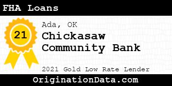 Chickasaw Community Bank FHA Loans gold