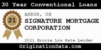 SIGNATURE MORTGAGE CORPORATION 30 Year Conventional Loans bronze