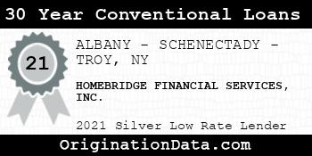 HOMEBRIDGE FINANCIAL SERVICES 30 Year Conventional Loans silver
