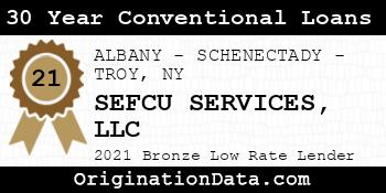 SEFCU SERVICES  30 Year Conventional Loans bronze