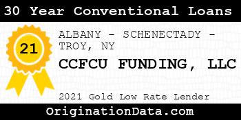 CCFCU FUNDING  30 Year Conventional Loans gold