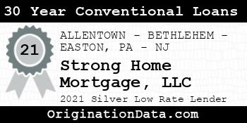 Strong Home Mortgage  30 Year Conventional Loans silver