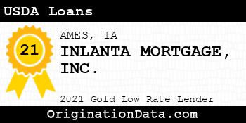INLANTA MORTGAGE  USDA Loans gold