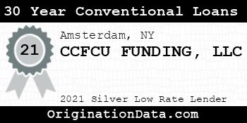 CCFCU FUNDING 30 Year Conventional Loans silver