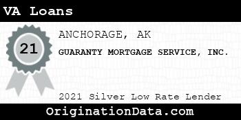 GUARANTY MORTGAGE SERVICE VA Loans silver