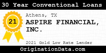 ASPIRE FINANCIAL  30 Year Conventional Loans gold