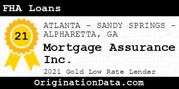 Mortgage Assurance  FHA Loans gold