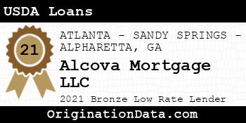 Alcova Mortgage  USDA Loans bronze