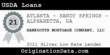 BANKSOUTH MORTGAGE COMPANY  USDA Loans silver