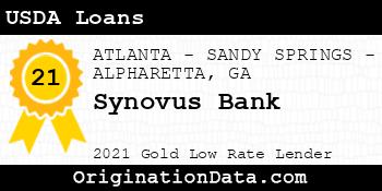 Synovus Bank USDA Loans gold