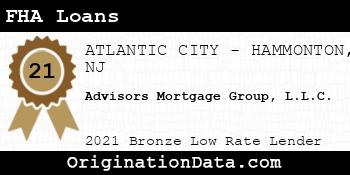 Advisors Mortgage Group  FHA Loans bronze