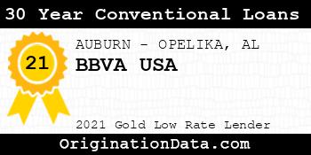 BBVA USA 30 Year Conventional Loans gold