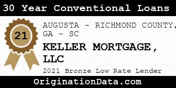 KELLER MORTGAGE  30 Year Conventional Loans bronze