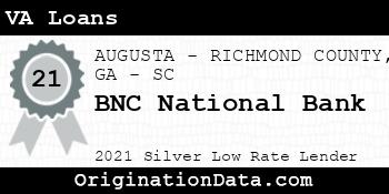 BNC National Bank VA Loans silver