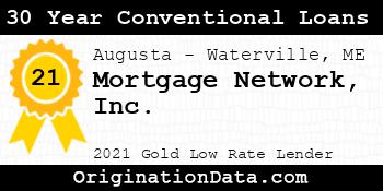 Mortgage Network 30 Year Conventional Loans gold