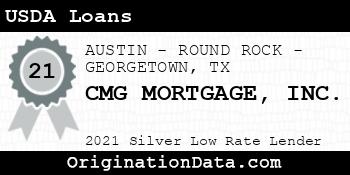 CMG MORTGAGE USDA Loans silver
