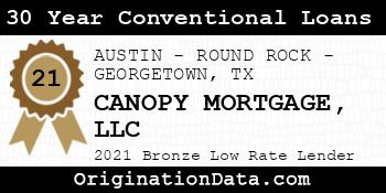 CANOPY MORTGAGE  30 Year Conventional Loans bronze