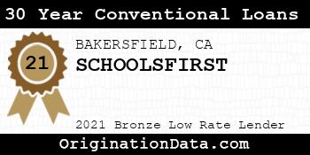 SCHOOLSFIRST 30 Year Conventional Loans bronze