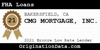 CMG MORTGAGE  FHA Loans bronze