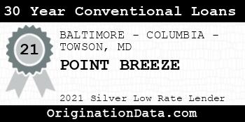 POINT BREEZE 30 Year Conventional Loans silver