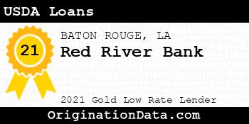 Red River Bank USDA Loans gold