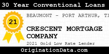 CRESCENT MORTGAGE COMPANY 30 Year Conventional Loans gold